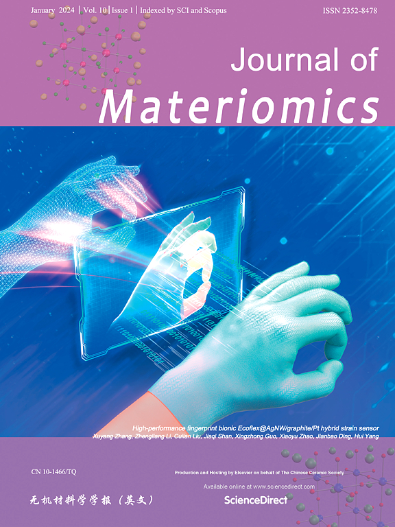 Go to journal home page - Journal of Materiomics